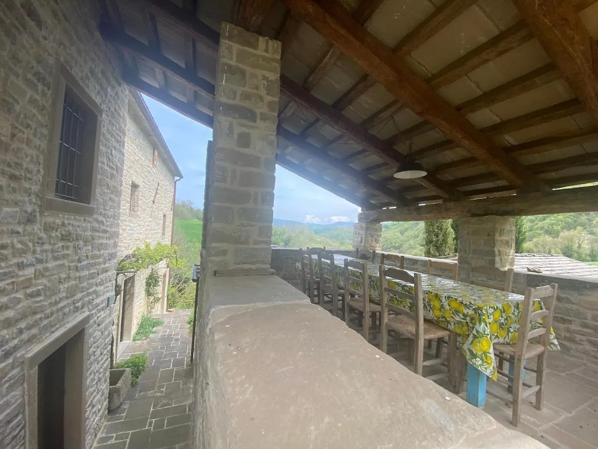Вилла Gamberotti Private Valley Санта-София